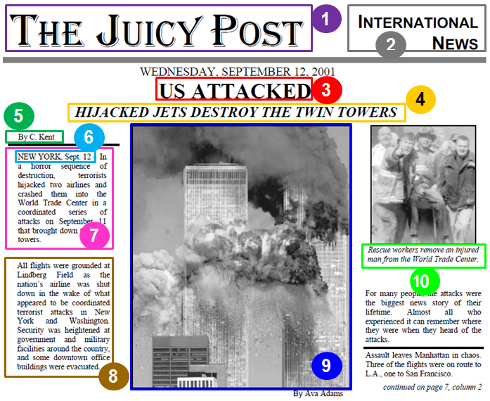 What are the elements of a newspaper  Juicy English